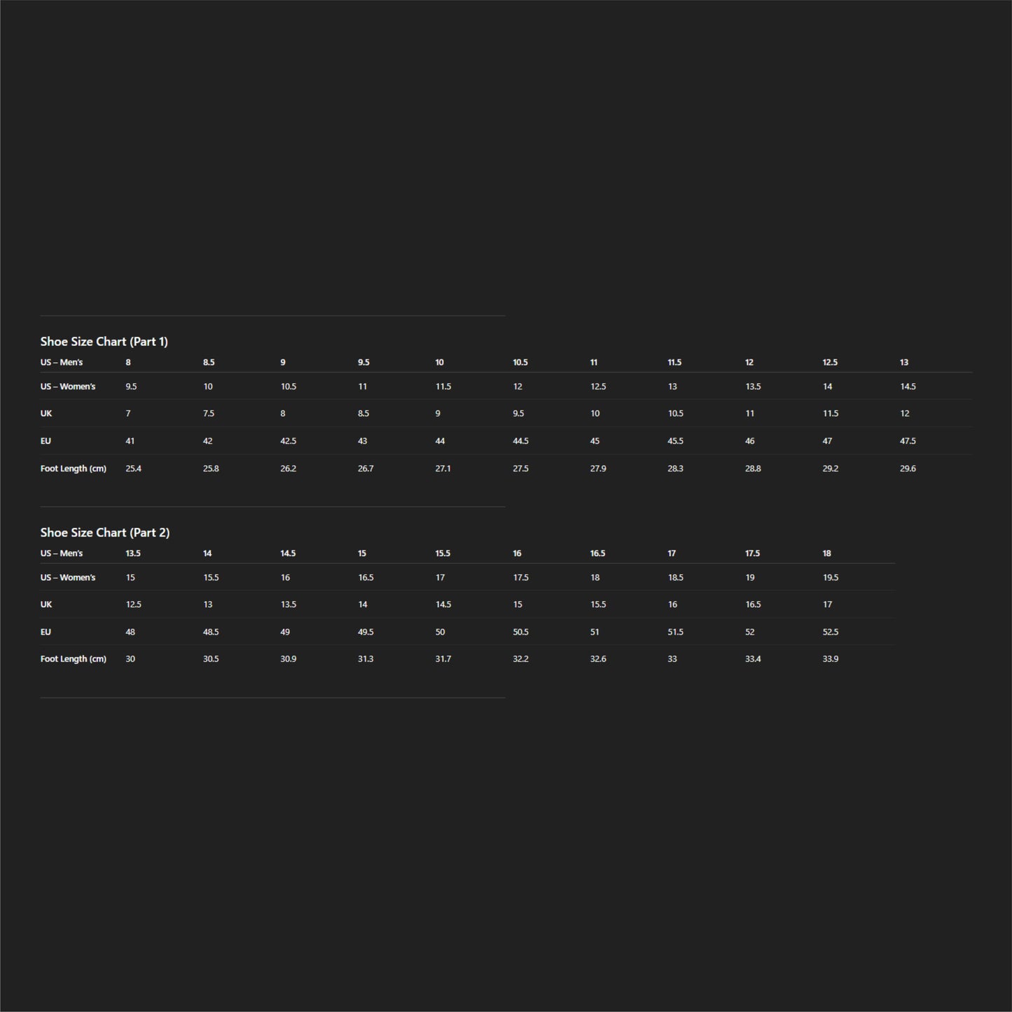 Air Jordan One FULL PRICE